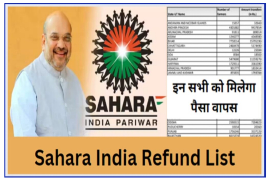 Sahara money refund